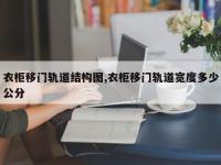 衣柜移门轨道结构图,衣柜移门轨道宽度多少公分
